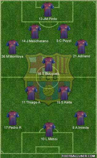 F.C. Barcelona Formation 2012