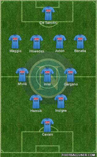 Napoli Formation 2012