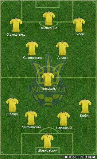 Ukraine Formation 2012