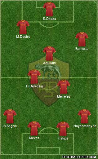 AS Roma Formation 2012