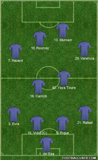 Pro Evolution Soccer Team Formation 2012