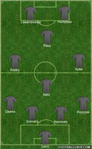 Pro Evolution Soccer Team Formation 2012