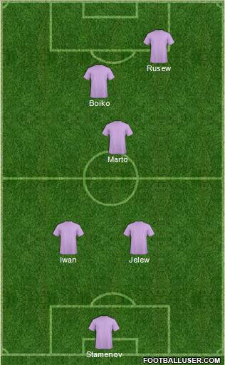 Fifa Team Formation 2012