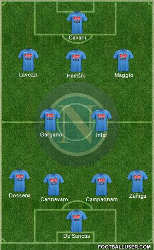 Napoli Formation 2012