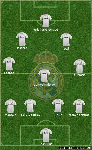 Real Madrid C.F. Formation 2012