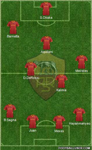 AS Roma Formation 2012