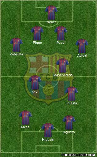 F.C. Barcelona Formation 2012