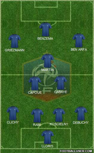 France Formation 2012