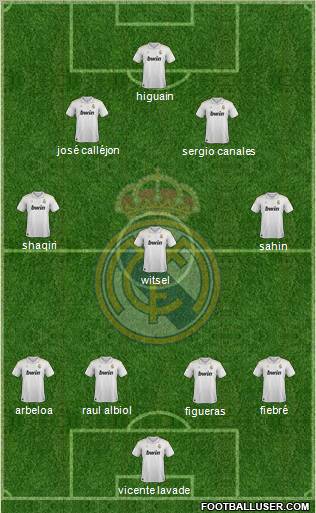 Real Madrid C.F. Formation 2012