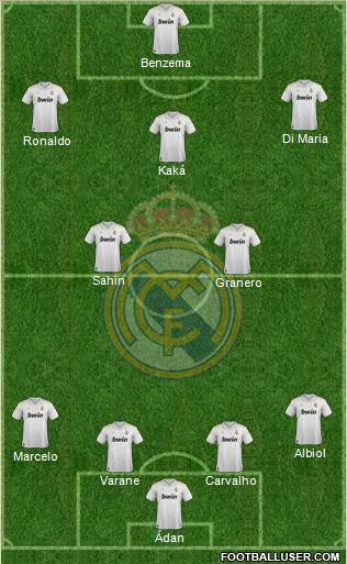 Real Madrid C.F. Formation 2012