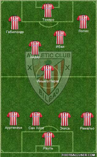 Athletic Club Formation 2012