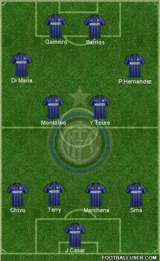 F.C. Internazionale Formation 2012