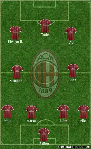 A.C. Milan Formation 2012