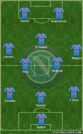 Napoli Formation 2012