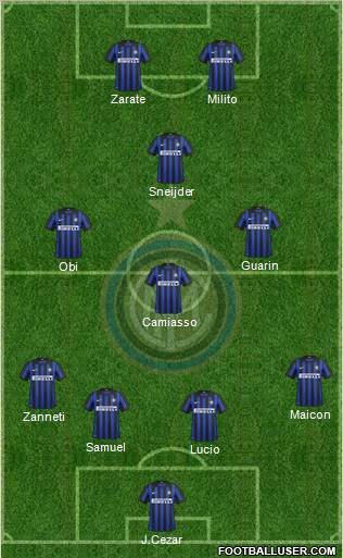 F.C. Internazionale Formation 2012