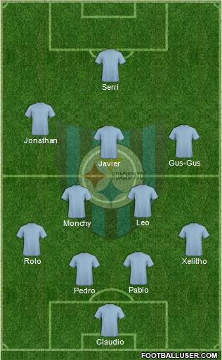 CD Huachipato Formation 2012