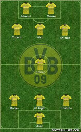 Borussia Dortmund Formation 2012