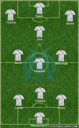 Olympique de Marseille Formation 2012