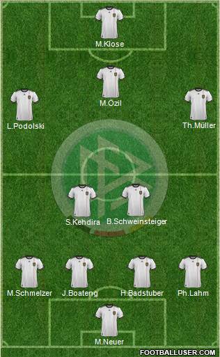 Germany Formation 2012
