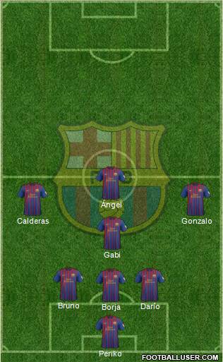 F.C. Barcelona Formation 2012