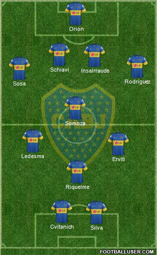 Boca Juniors Formation 2012