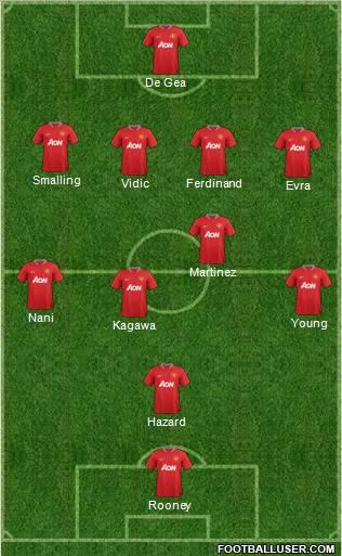 Manchester United Formation 2012