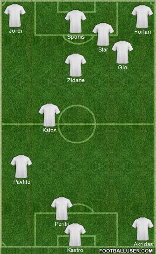 Football Manager Team Formation 2012
