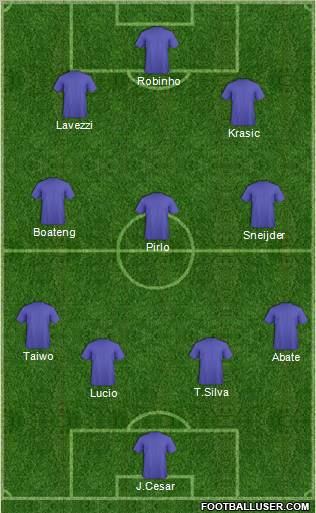 Fifa Team Formation 2012