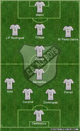 All Boys Formation 2012