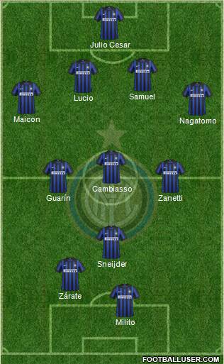 F.C. Internazionale Formation 2012