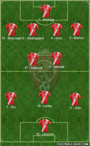 Grosseto Formation 2012