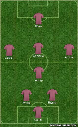 Dream Team Formation 2012