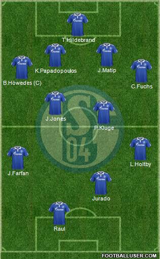 FC Schalke 04 Formation 2012