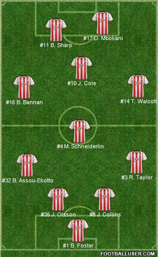 Southampton Formation 2012