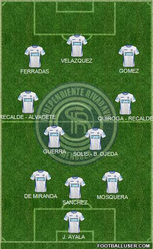 Independiente Rivadavia de Mendoza Formation 2012