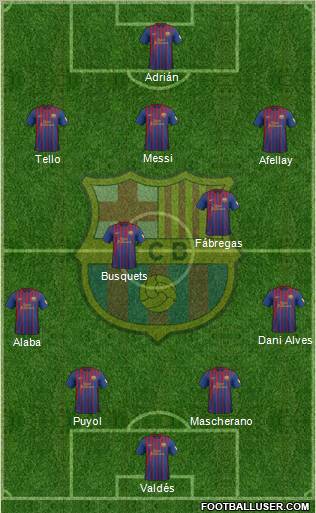 F.C. Barcelona Formation 2012