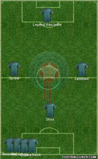 Morocco Formation 2012