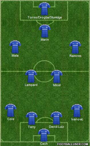 Chelsea Formation 2012