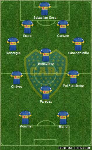 Boca Juniors Formation 2012