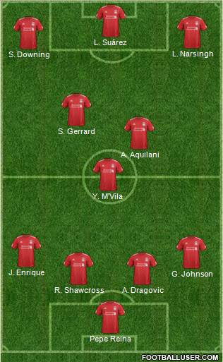 Liverpool Formation 2012