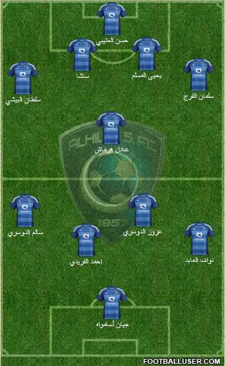 Al-Hilal (KSA) Formation 2012