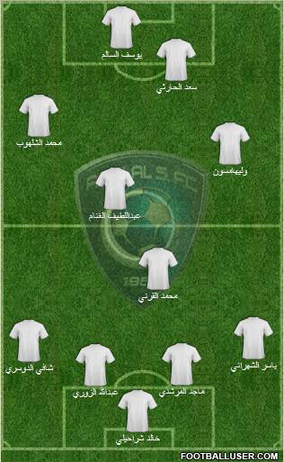 Al-Hilal (KSA) Formation 2012