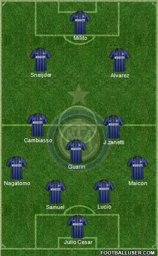 F.C. Internazionale Formation 2012