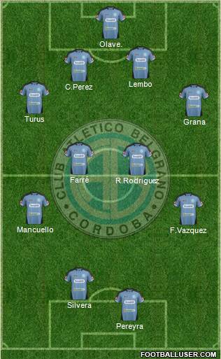 Belgrano de Córdoba Formation 2012