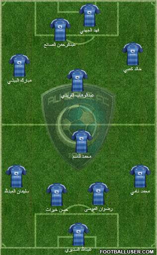 Al-Hilal (KSA) Formation 2012