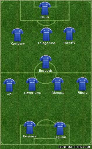 Chelsea Formation 2012