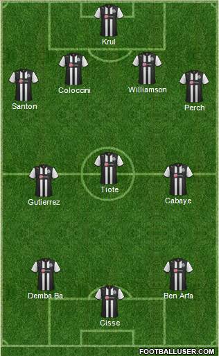 Newcastle United Formation 2012