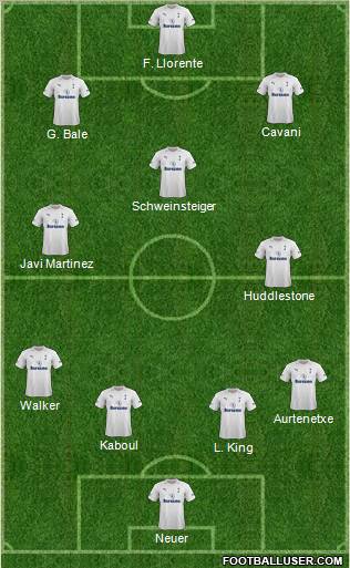 Tottenham Hotspur Formation 2012