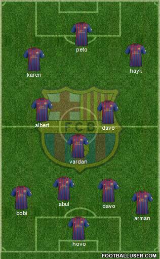 F.C. Barcelona Formation 2012