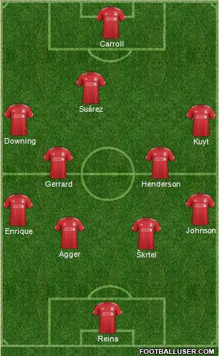 Liverpool Formation 2012